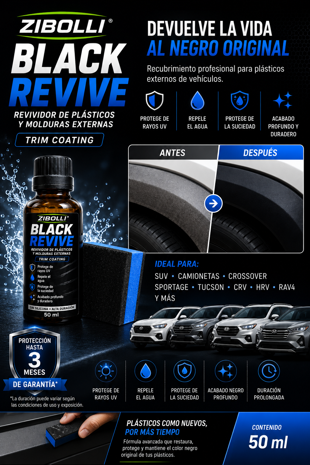 Zibolli Black Revive Trim Coating